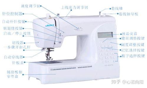 家用缝纫机使用视频,视频教程详解